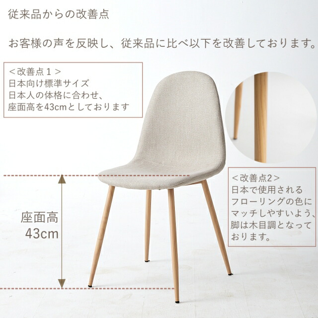 楽天市場】ダイニングチェア 2脚セット イームズ シェル チェア 2脚