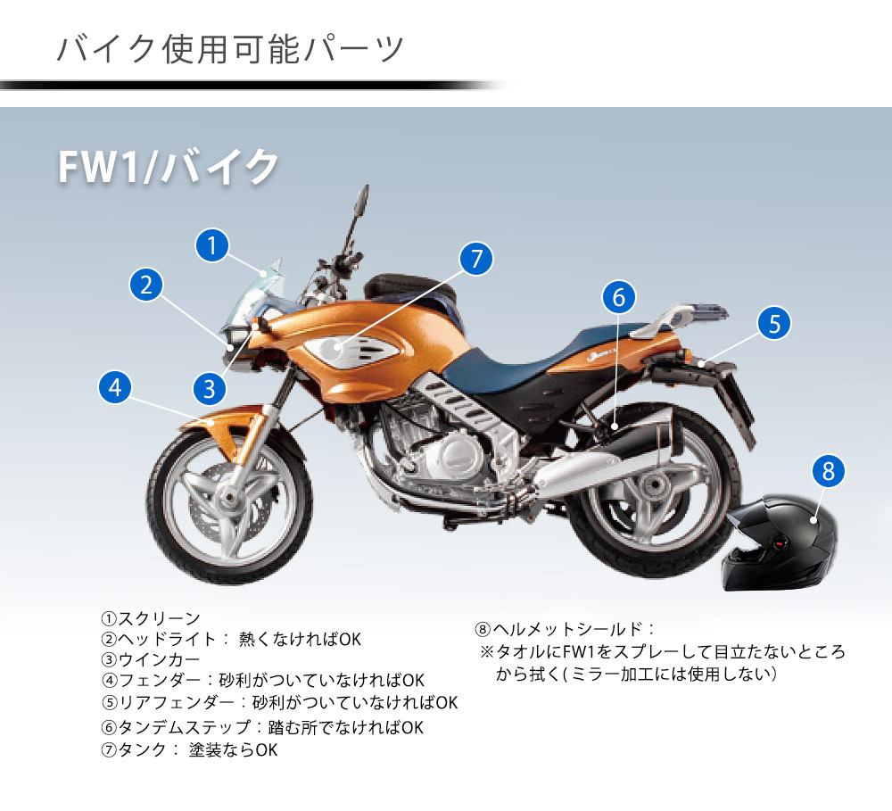 楽天市場】FW1 水なし洗車 カーワックス スプレー 撥水 車用 汚れ