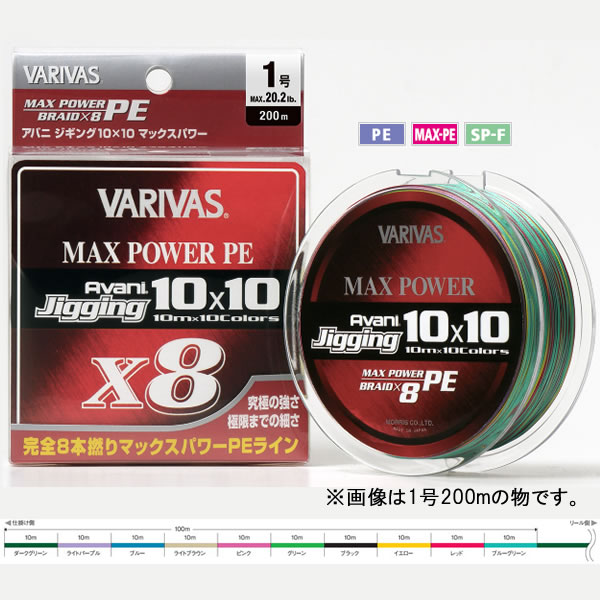 楽天市場】peライン 5号 400mの通販
