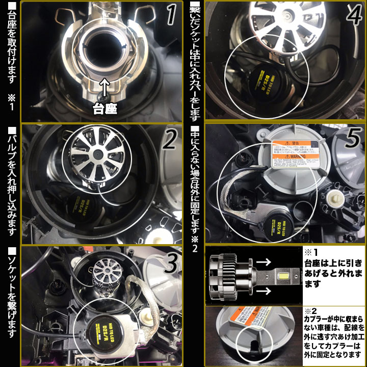 楽天市場】キューブ Z11 Z12 ジューク F15 純正HIDをLED化 LEDヘッド