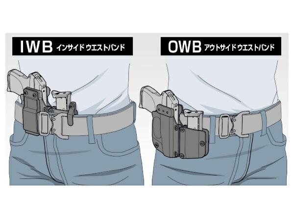楽天市場】東京マルイ コンパクトキャリーガスガン LCP 固定スライド