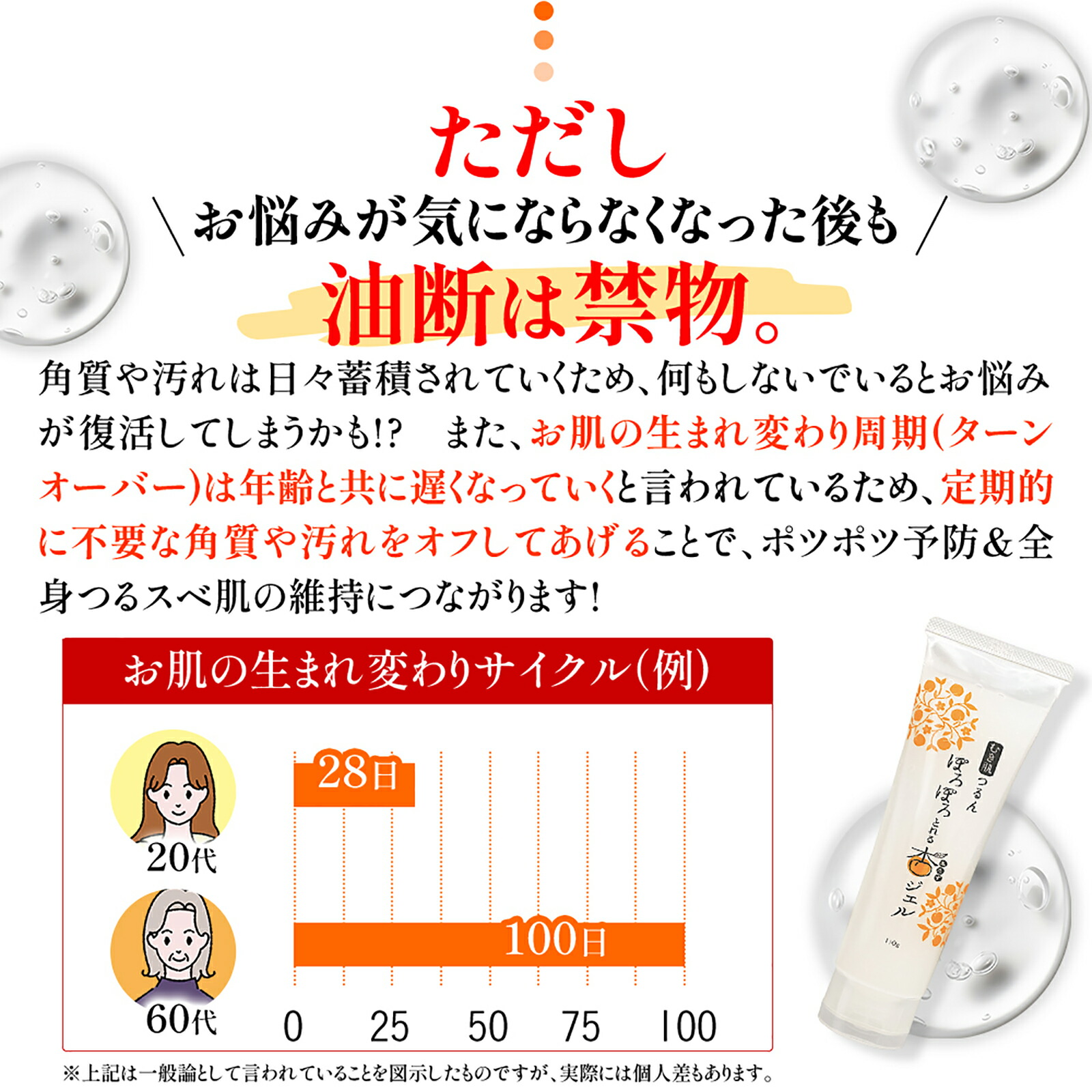 楽天市場】【公式】特割3本セット むき肌つるん ぽろぽろとれる杏