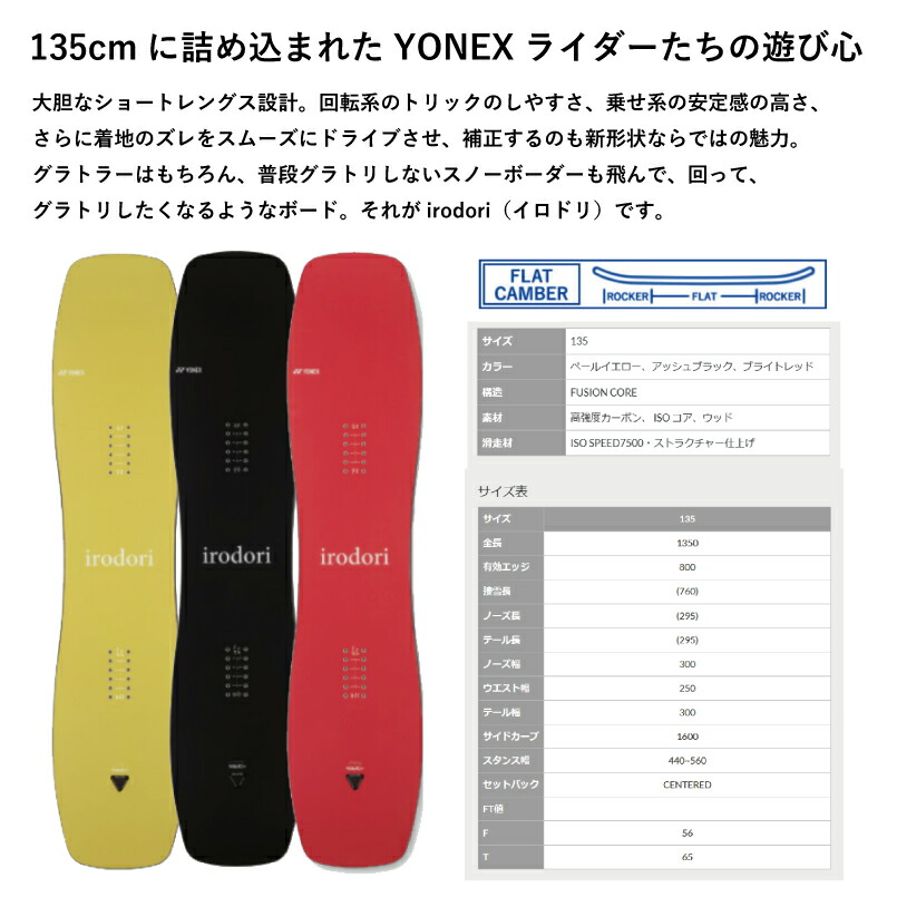 楽天市場】ヨネックス イロドリ YONEX IRODORI グラトリボード