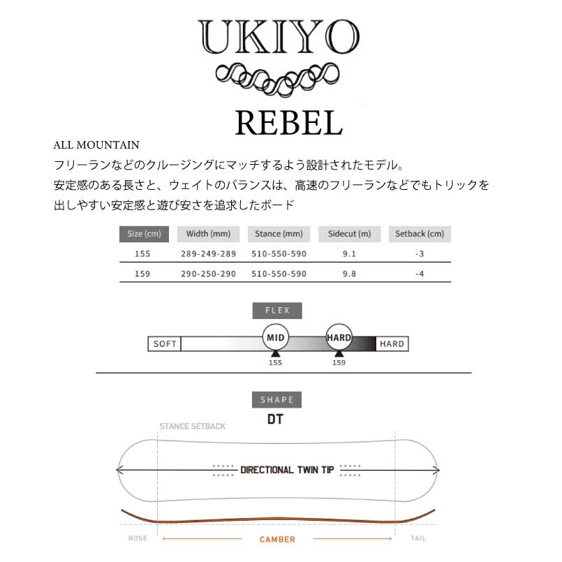 楽天市場】25-26 UKIYO SNOWBOARD 浮世 スノーボード REBEL 相澤 亮