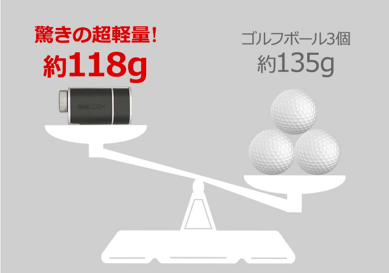 楽天市場】【TVで紹介】トゥルーロール ポケットスーパーミニ レーザー