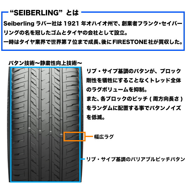楽天市場】[送料無料] SEIBERLING SL201 215/55R16 93V セイバーリング
