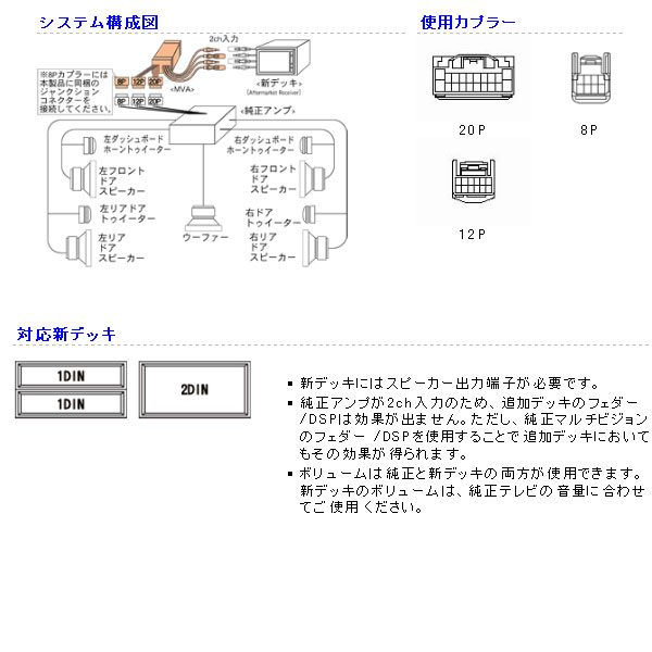 楽天市場】Beatsonic オーディオキット [セルシオ 後期 UCF30 UCF31 03