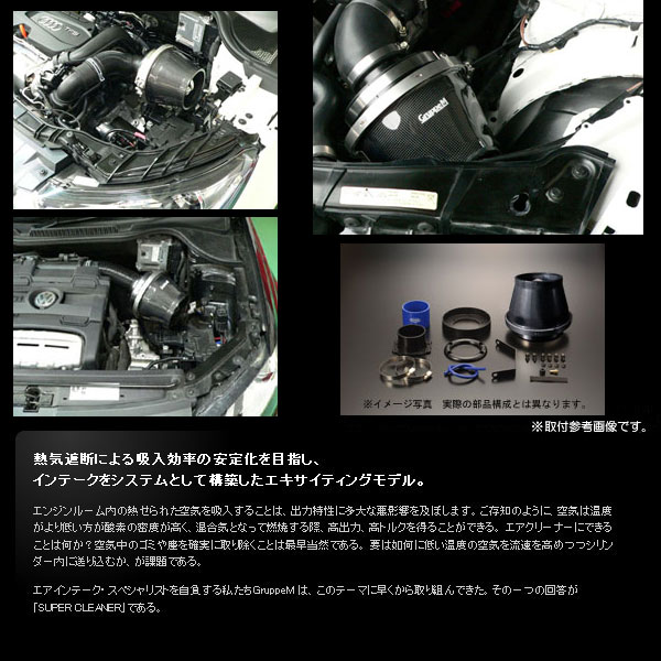 楽天市場】GruppeM スーパークリーナー [MINI F56 XM15 COOPER