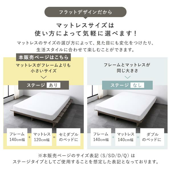 楽天市場】ローベッド ステージタイプ シングル 幅120cm ベッド