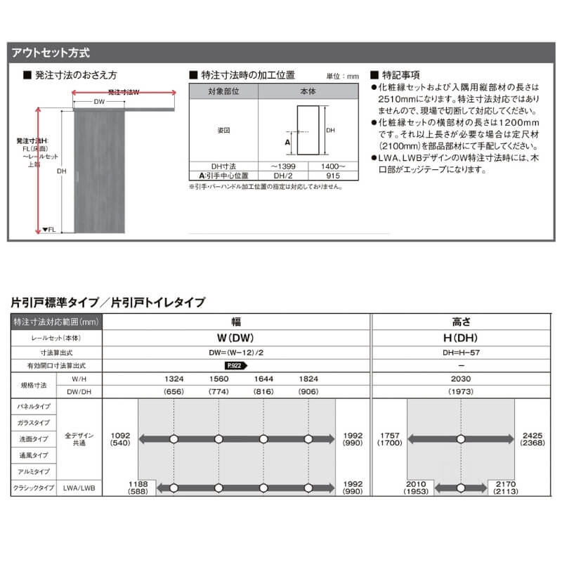 楽天市場】【オーダーサイズ 】リクシル ラシッサD ヴィンティア