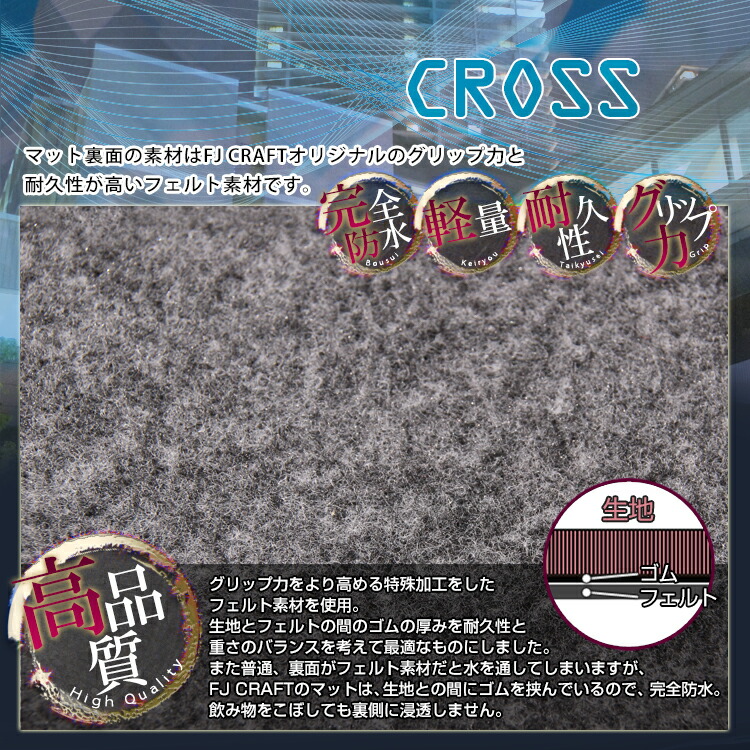 楽天市場】フォルクス ワーゲン 新型 ポロ AW系 ダッシュボードマット