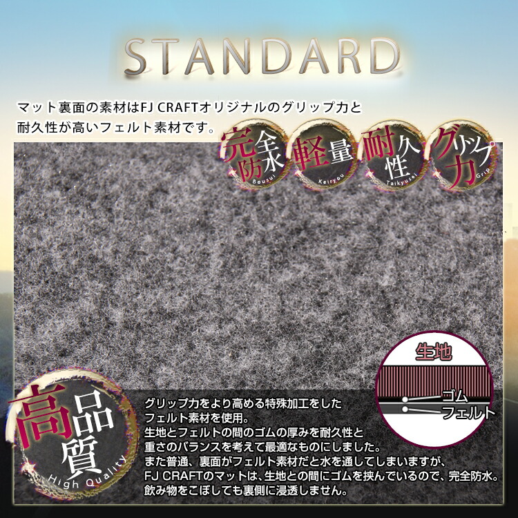 楽天市場】【スーパーSALE☆3/3（20時〜52時間限定）P10倍＋最大2000円
