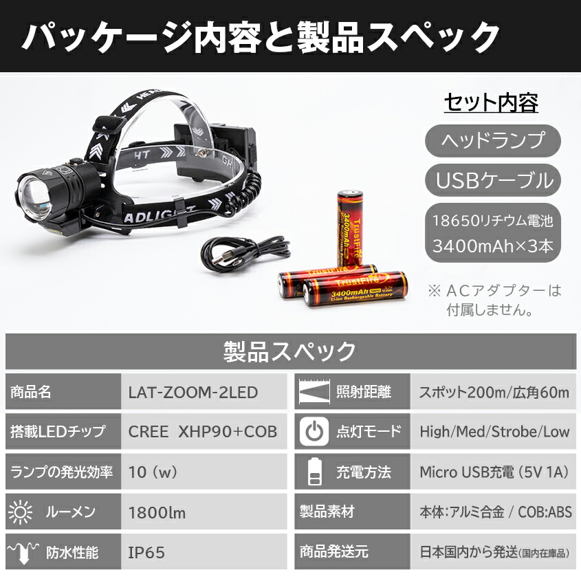 楽天市場】ヘッドライト 釣り ホタルイカ ライト 登山 充電式 ヘッド