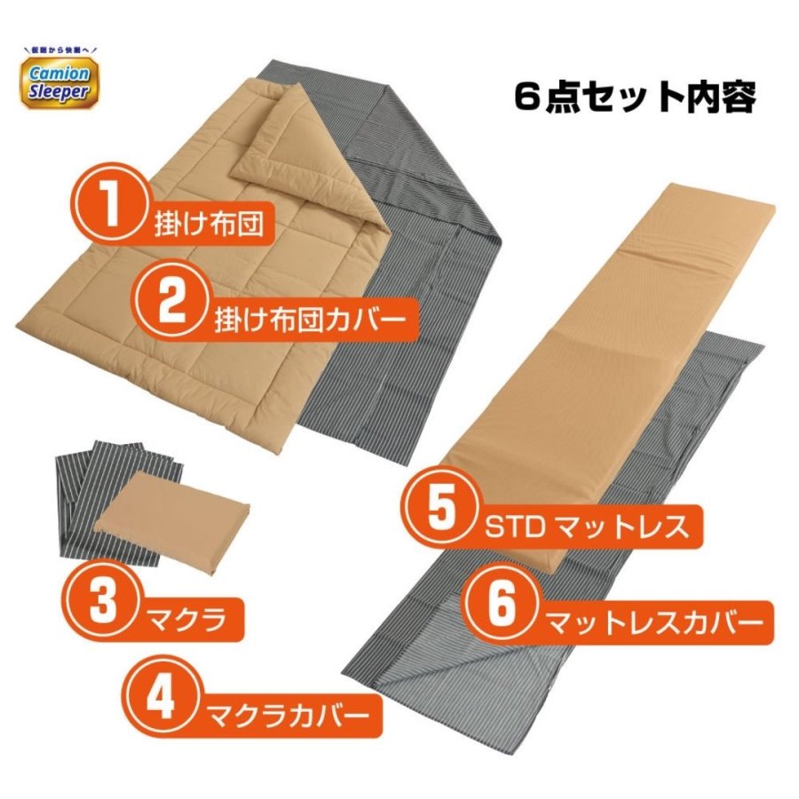 楽天市場】カミオンスリーパー トラック用高機能布団6点セット