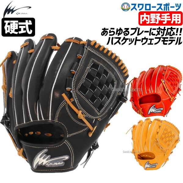 楽天市場】アイピーセレクト トレーニング グラブの通販