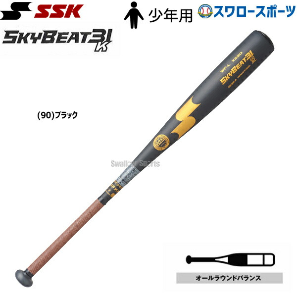 楽天市場】skybeat31kの通販