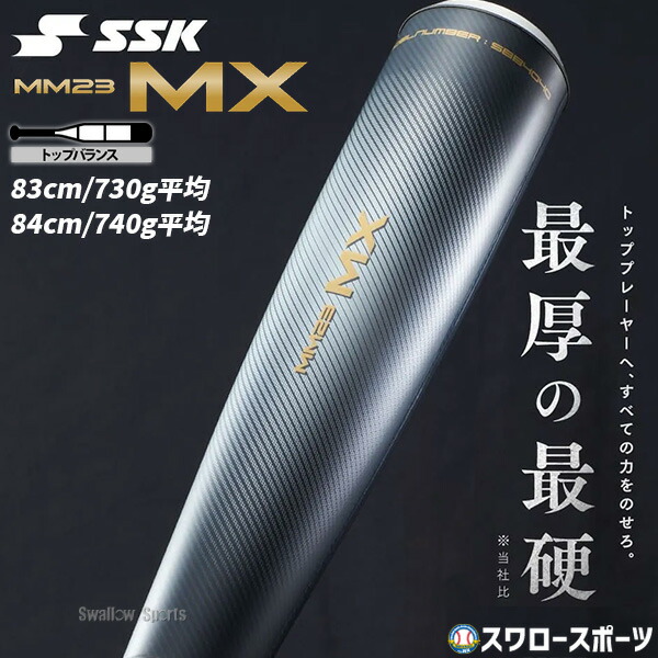 mm23 mx」の人気商品一覧 | 安い商品を通販サイトから探す - 価格.com