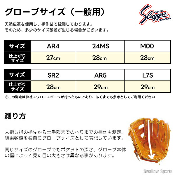 楽天市場】＼1日:5%OFFクーポン／ 久保田スラッガー 軟式グローブ 軟式