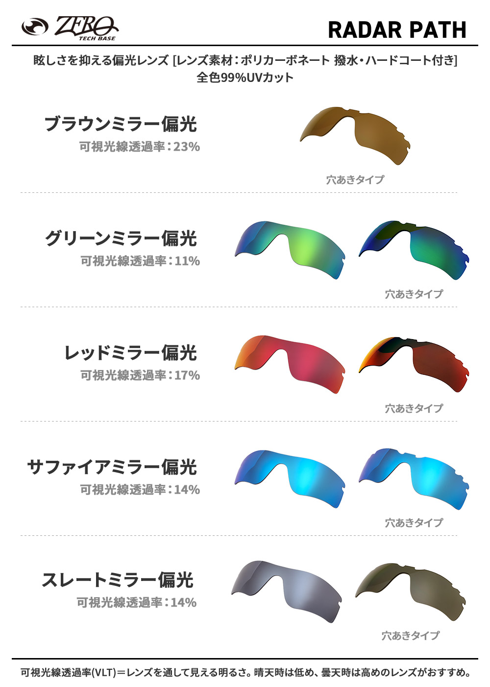 楽天市場】オークリー スポーツサングラス 交換レンズ レーダー パス