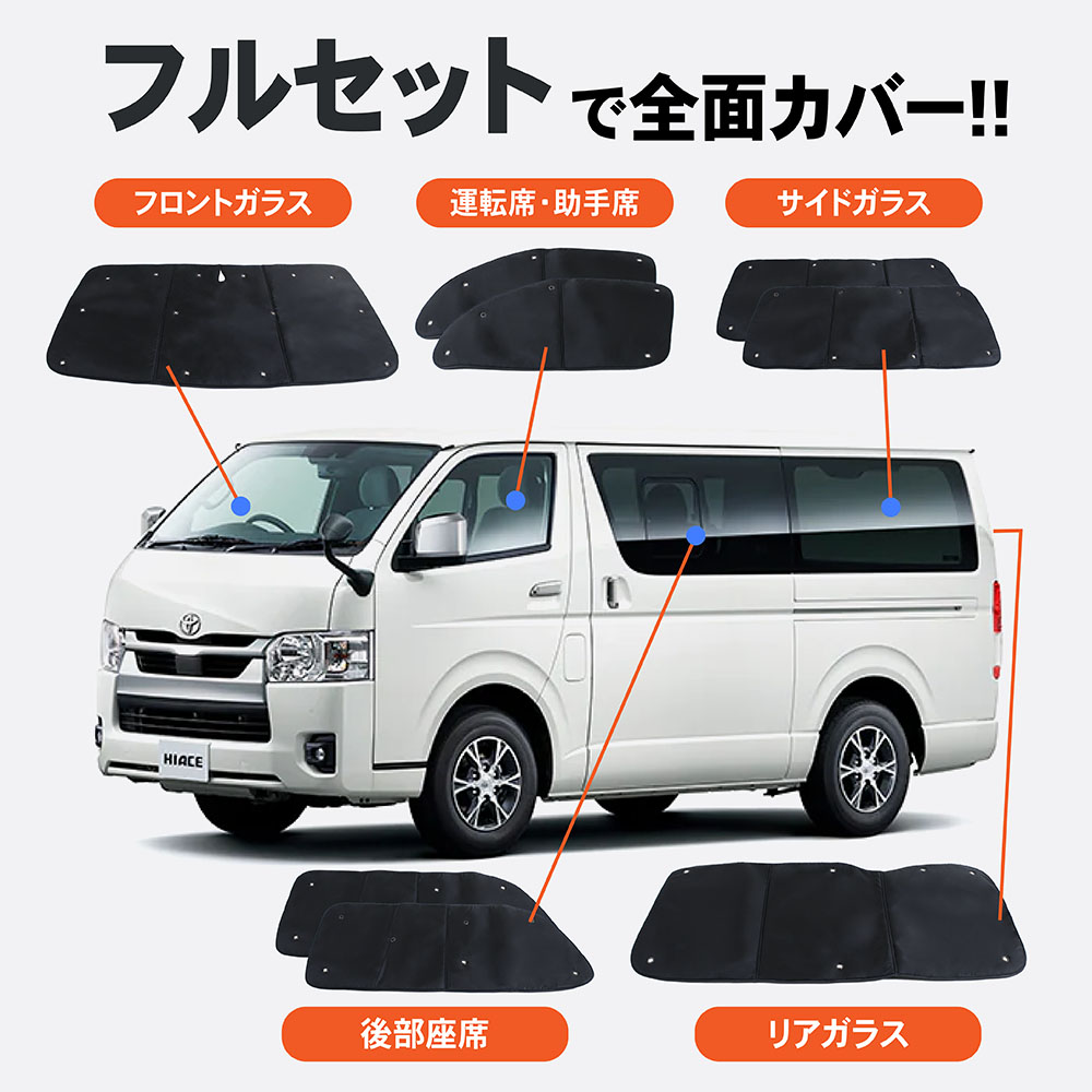 楽天市場】【3/1限定!エントリーと抽選で最大100％Pバック!!】1台フル