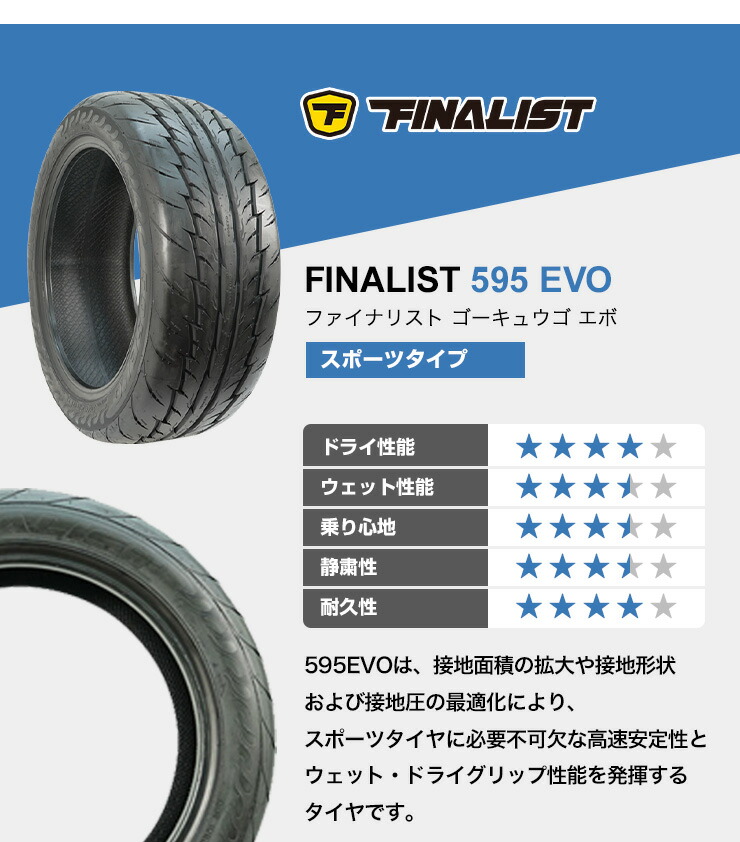 楽天市場】【P最大29倍！3/1】215/45R17 選べるホイール サマータイヤ