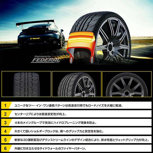 楽天市場】【独占販売】4本セット FINALIST (ファイナリスト) 595 EVO