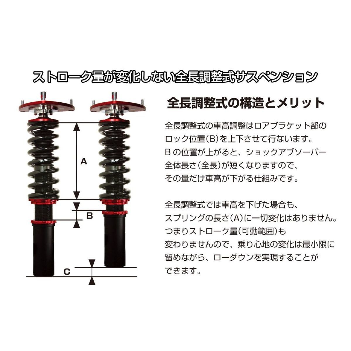 楽天市場】BLITZ ブリッツ 車高調 DAMPER ZZ-R 92375 サクシード/プロ