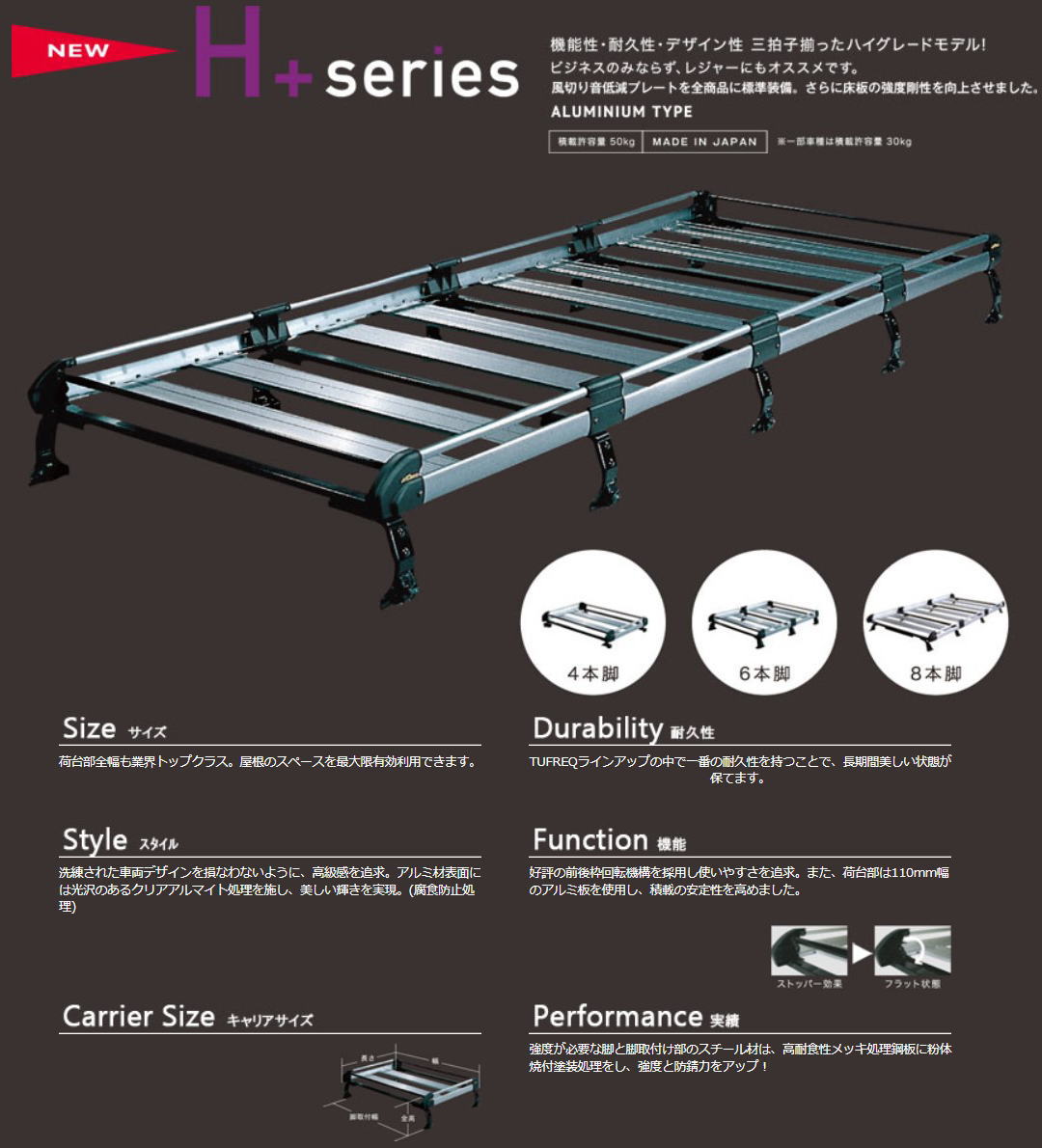 楽天市場】TUFREQ（タフレック） 品番：HL236C+ ＜スズキ エブリィ