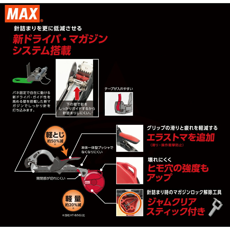 楽天市場】MAX マックス 園芸用結束機 楽らくテープナー HT-R45C 本体