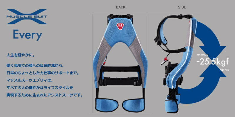 楽天市場】イノフィス マッスルスーツEvery ソフトフィット SMサイズ