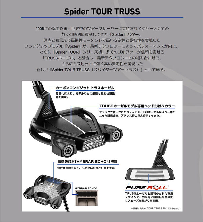 楽天市場】テーラーメイド スパイダー ツアーX トラス パター TM1