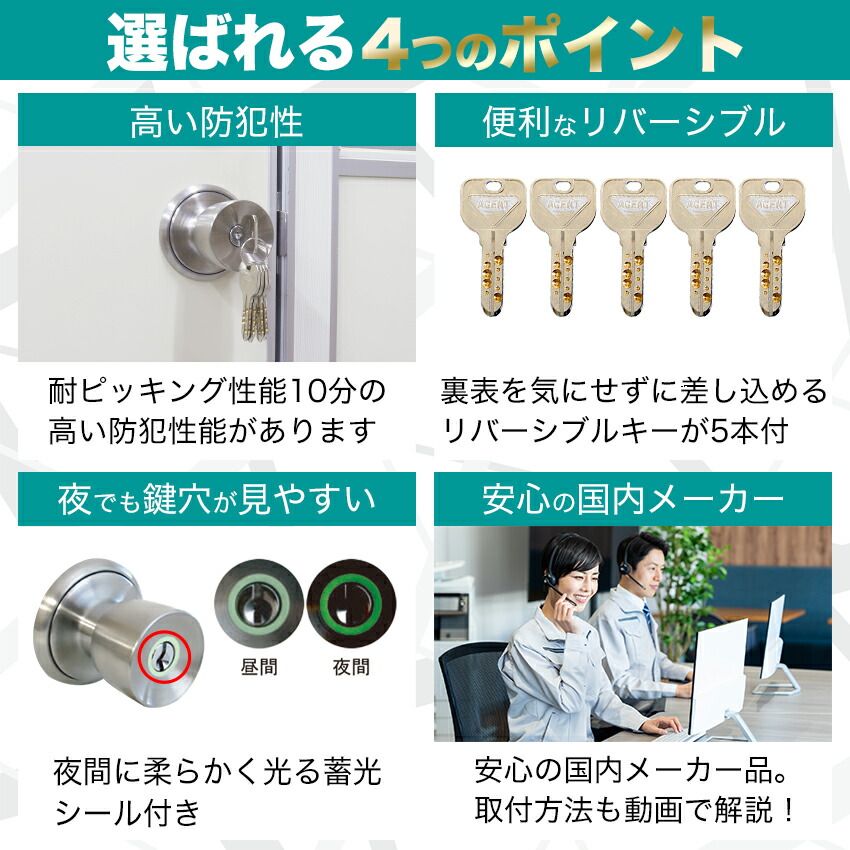 楽天市場】【解説動画あり】 ドアノブ 鍵付き ディンプルキー 交換