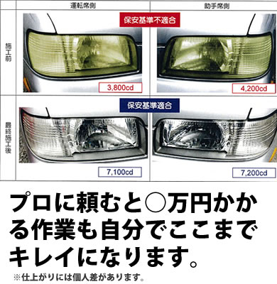 楽天市場】WAKO'S ワコーズ HC-K ハードコート復元キット V340 ヘッド