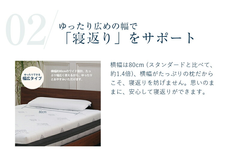 楽天市場】【クーポンで1,000円OFF】【公式】エアウィーヴ ピロー