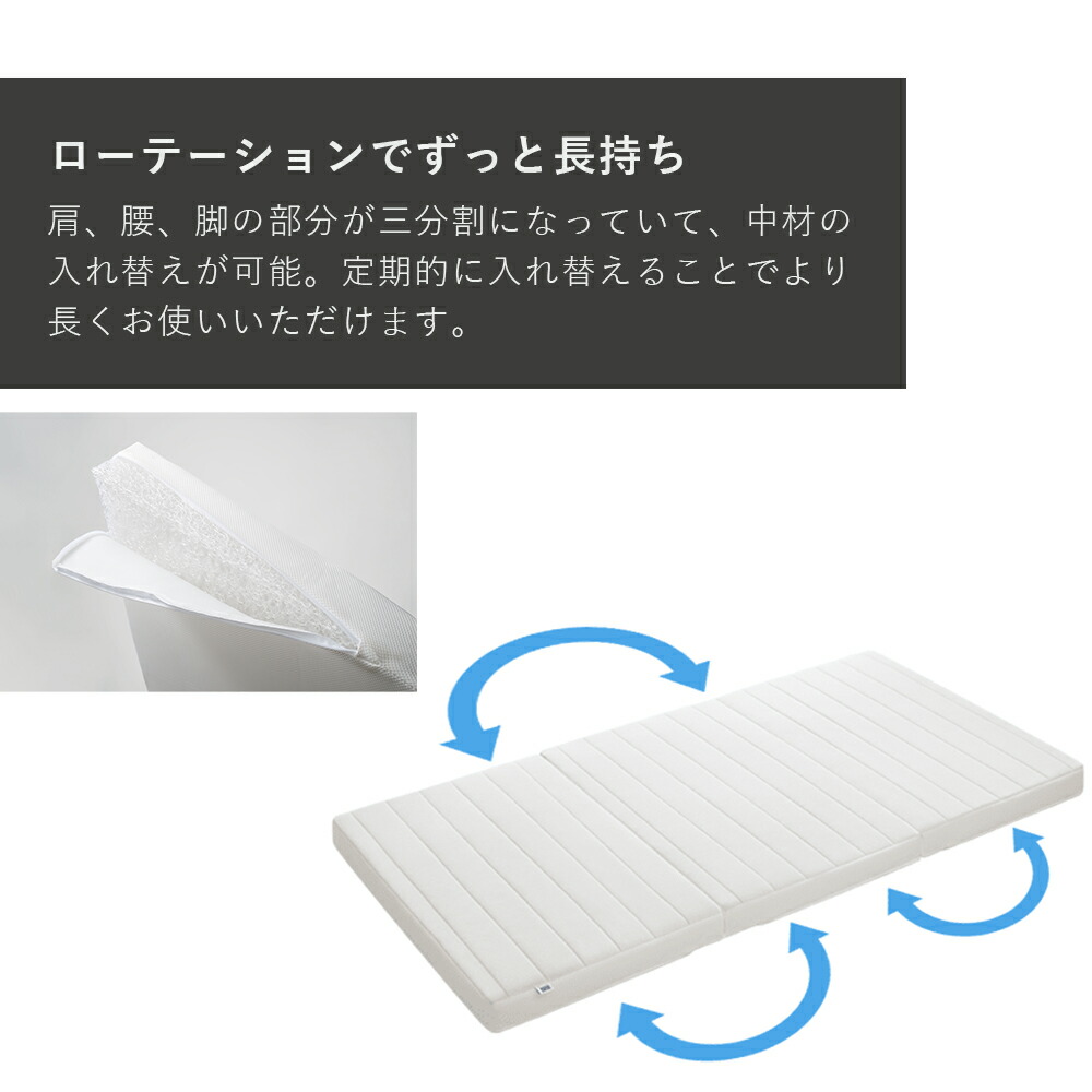 楽天市場】【クーポンで3,000円OFF】【送料無料】エアウィーヴ