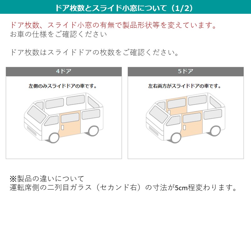 楽天市場】ハイエース 200系 6型 7型 8型 標準幅 ロング [R02.05