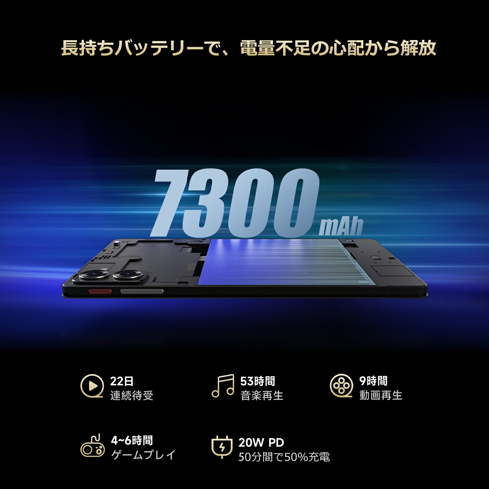 楽天市場】【クーポンで39,999円】ALLDOCUBE iPlay 70 mini Ultra