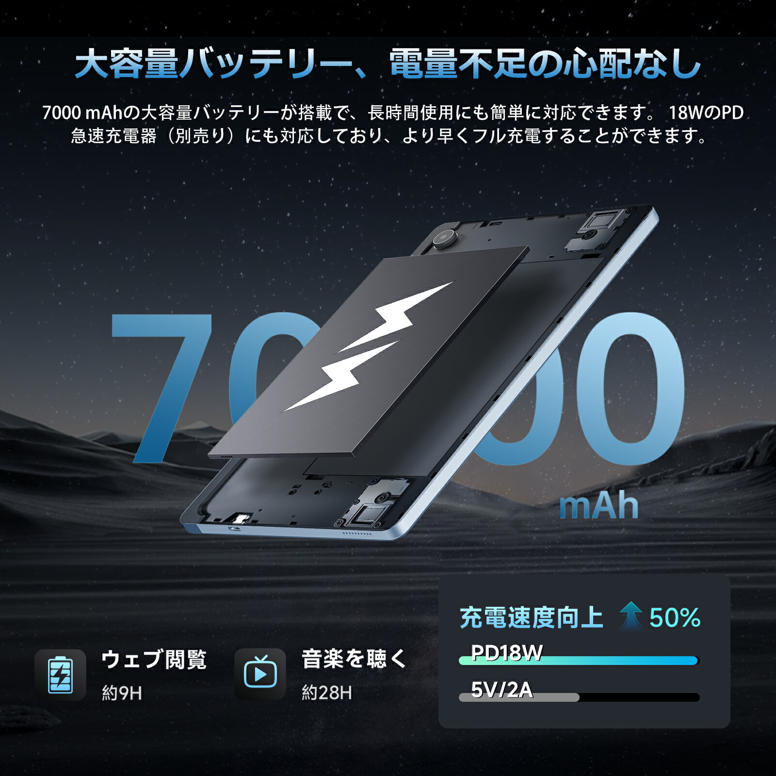 楽天市場】【クーポンで18,999円＆カバー同梱】タブレット ALLDOCUBE