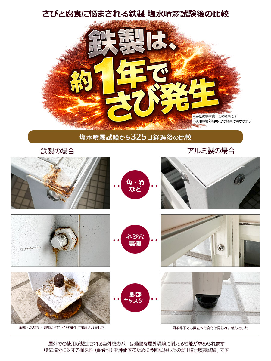 楽天市場】木目調 エアコン室外機カバー アルミ製 900×380×730mm