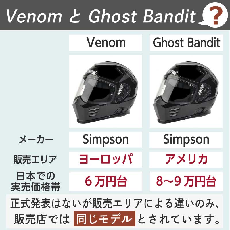 楽天市場】＼全品5000円クーポン☆3/1（日）限定／【即納可】【ダブル