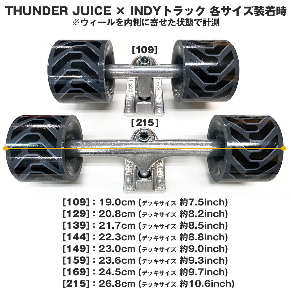 楽天市場】オージェイウィール OJ WHEELS75mm THUNDER JUICE 78A