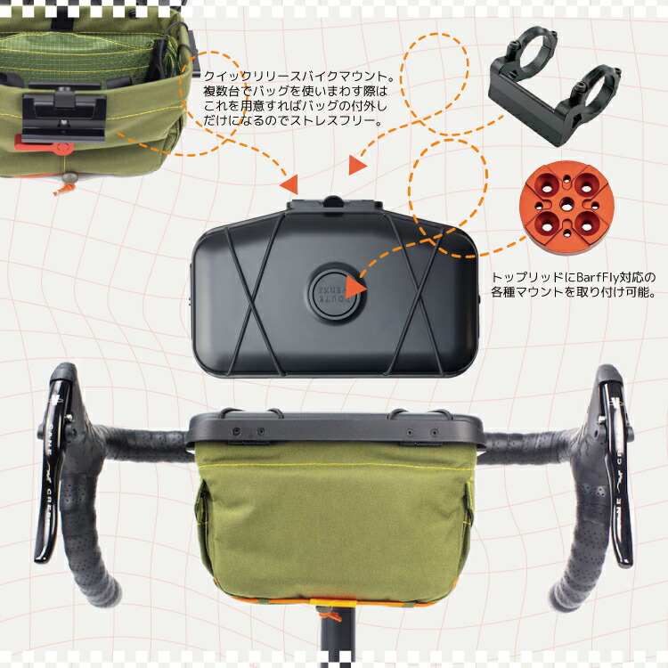 楽天市場】ROUTE WERKS ルートワークス ハンドルバーバッグ RW-H