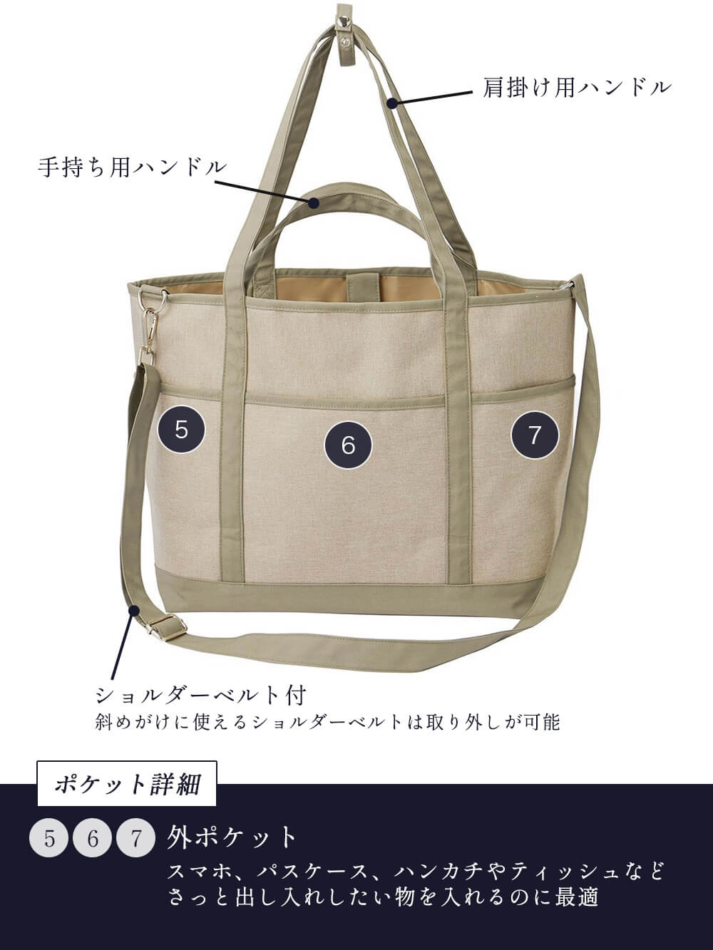 楽天市場】「スーパーSALE」マザーズバッグ ママバッグ ペアレンツ