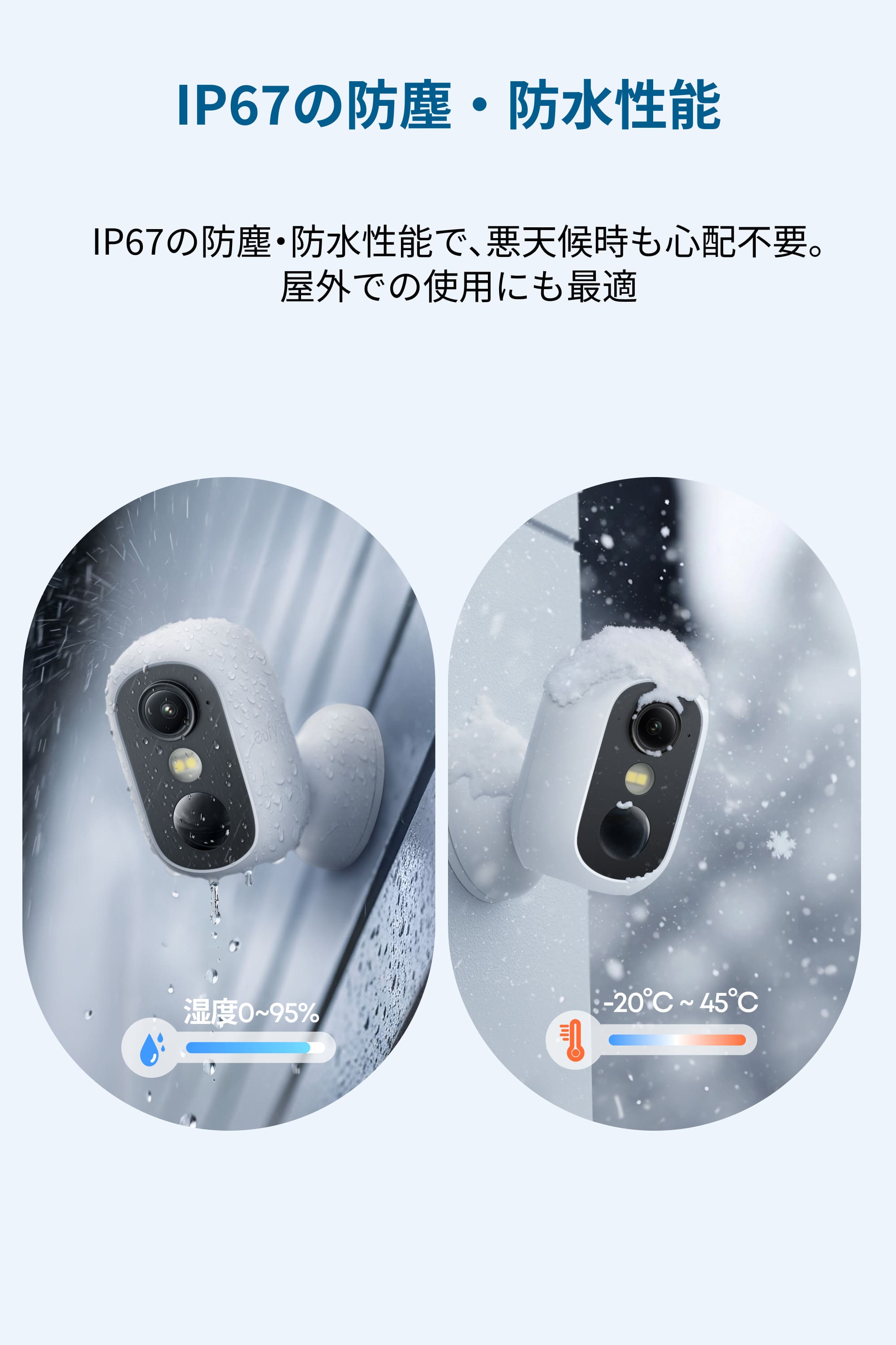 楽天市場】【3/1限定 最大10%OFFクーポン&P10倍】Anker Eufy (ユーフィ
