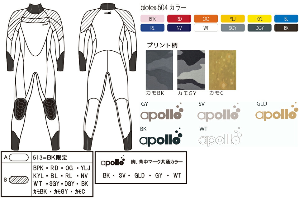 楽天市場】apollo アポロ bio-pro semi dry BPS-501 バイオ プロ