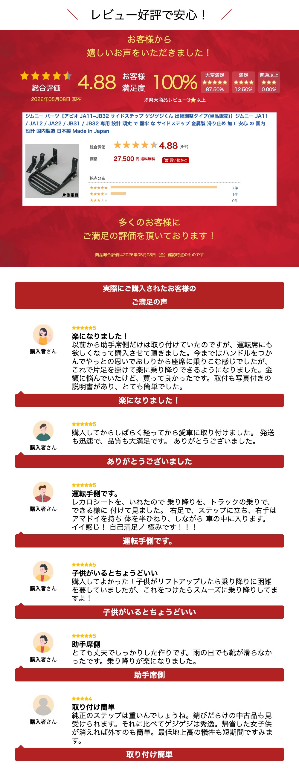 楽天市場】ジムニー パーツ【アピオ JA11~JB32 サイドステップ