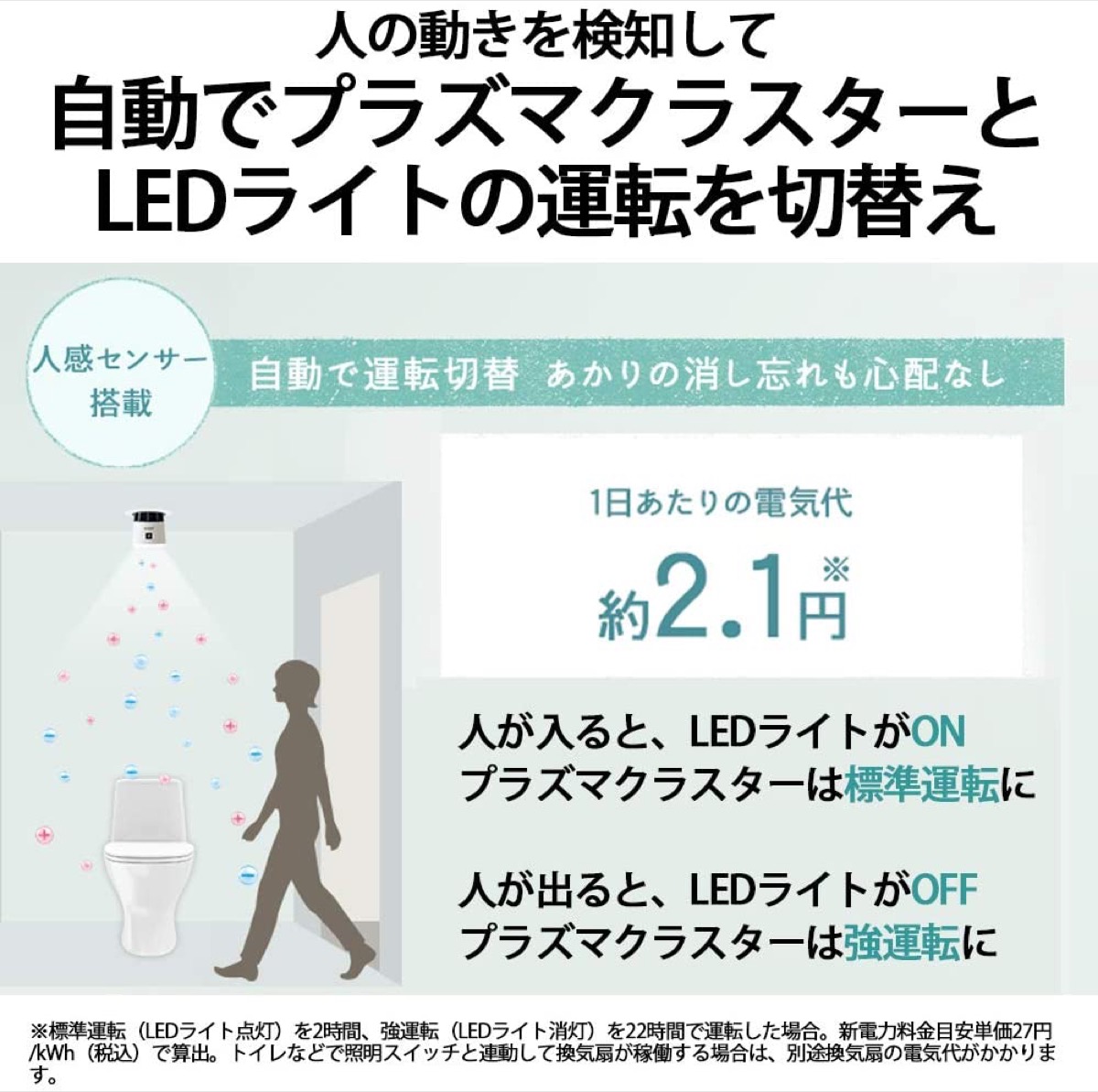 シャープ プラズマクラスター 発生機 LED 照明 E26口 IG-KTA20 IG