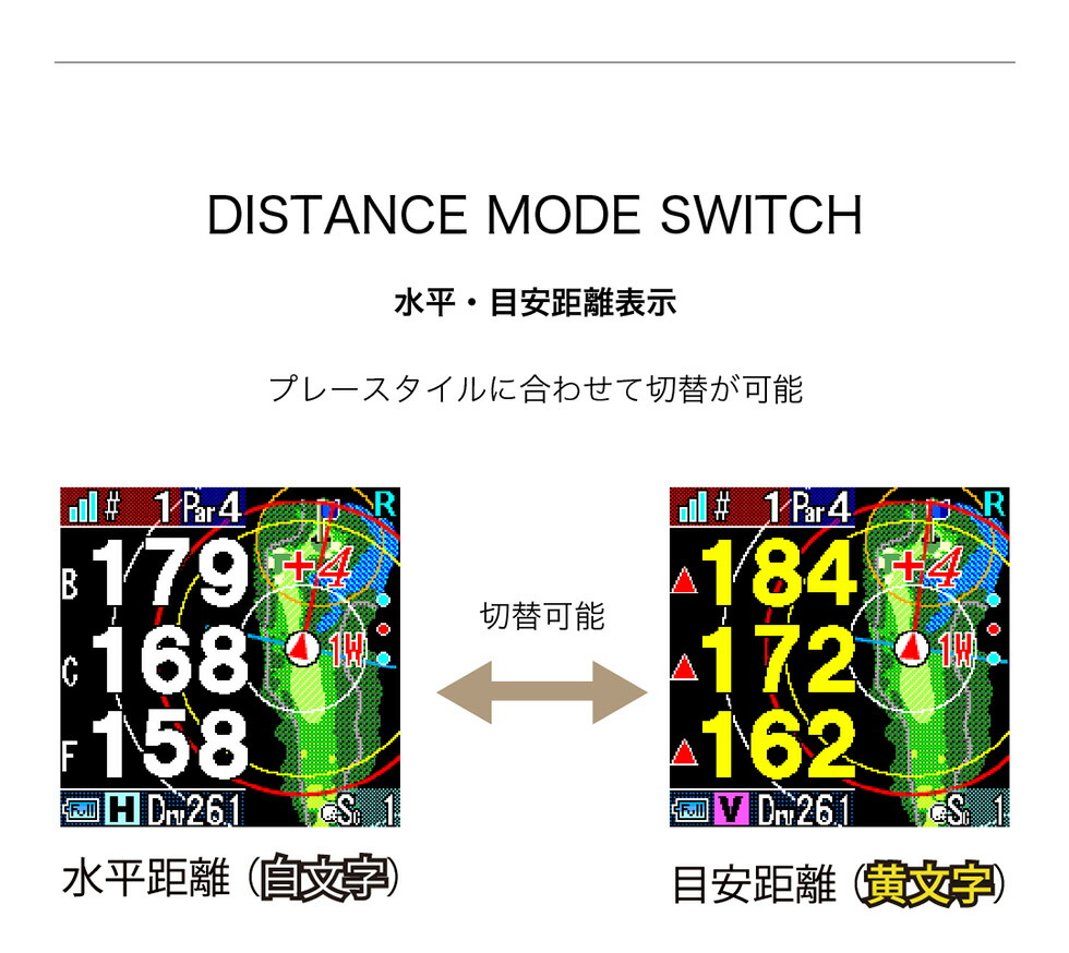 楽天市場】《限定2大特典》ショットナビ Beyond Lite Plus(ビヨンド