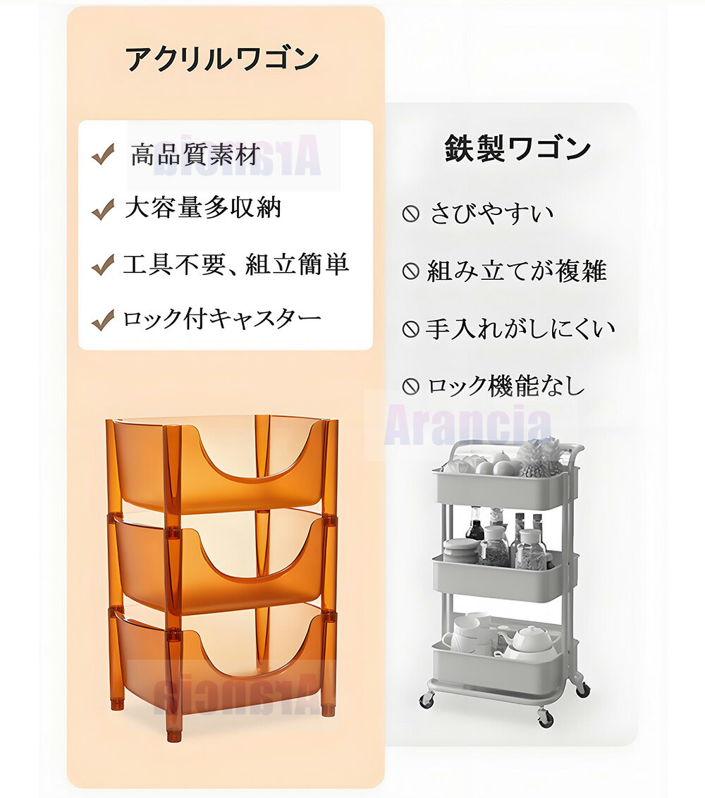 楽天市場】収納ワゴンキャスター付き アクリル キッチンワゴン
