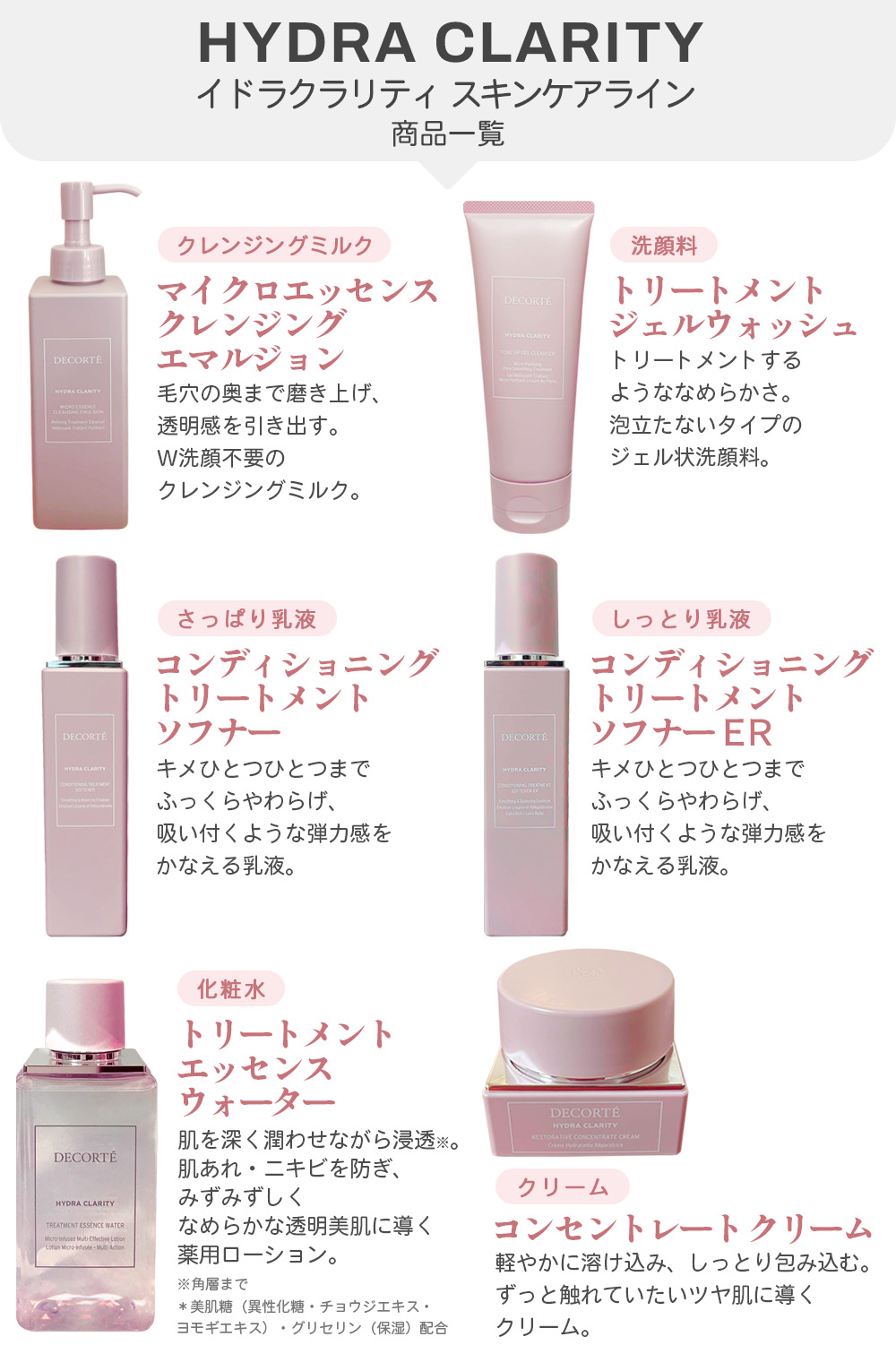 楽天市場】【国内正規品】DECORTE コスメデコルテ イドラクラリティ